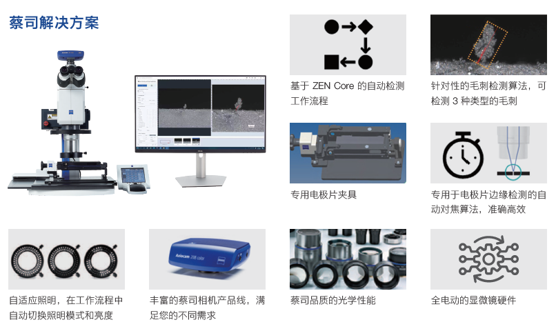 通化通化蔡司显微镜