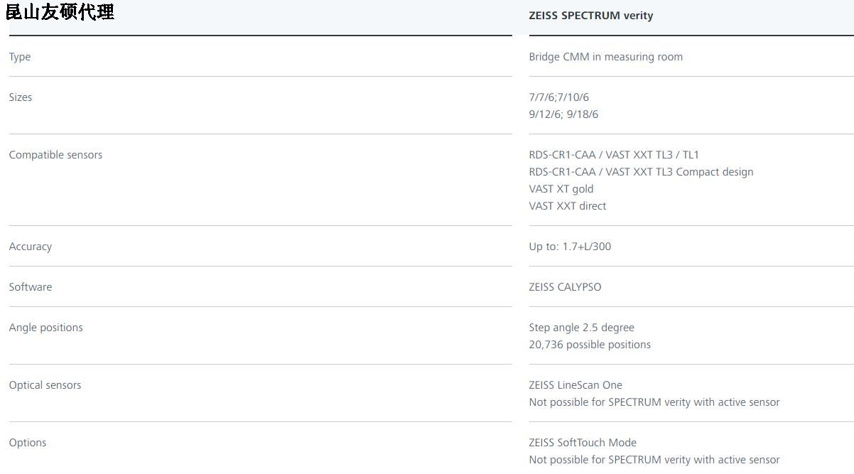 通化蔡司三坐标SPECTRUM verity