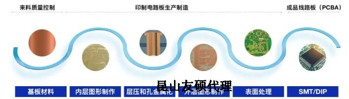 通化蔡司通化扫描电镜