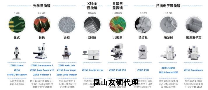 通化蔡司通化扫描电镜